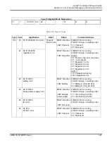 Preview for 555 page of ABB Advant Controller 450 User Manual