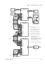 Preview for 29 page of ABB Advant Controller 80 User Manual