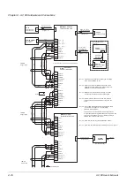 Preview for 30 page of ABB Advant Controller 80 User Manual