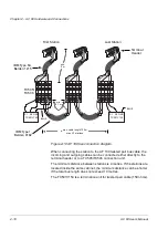 Preview for 32 page of ABB Advant Controller 80 User Manual