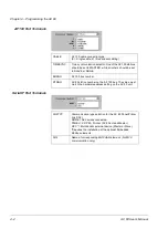 Preview for 40 page of ABB Advant Controller 80 User Manual