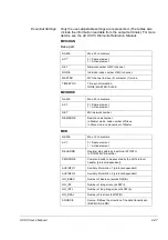 Preview for 65 page of ABB Advant Controller 80 User Manual