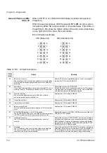 Preview for 78 page of ABB Advant Controller 80 User Manual