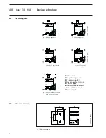 Preview for 8 page of ABB AE/S 4.2 Product Manual