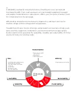 Preview for 2 page of ABB AKD6-800A Installation Manual