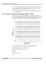 Предварительный просмотр 95 страницы ABB AMA Series Manual