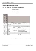 Предварительный просмотр 111 страницы ABB AMA Series Manual