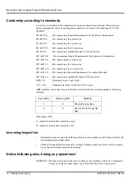 Предварительный просмотр 7 страницы ABB AMA Manual