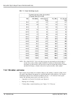 Предварительный просмотр 66 страницы ABB AMA Manual