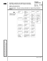 Предварительный просмотр 62 страницы ABB AMD Rg 355 Installation, Operation And Maintenance Instructions