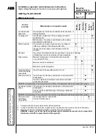 Предварительный просмотр 67 страницы ABB AMD Rg 355 Installation, Operation And Maintenance Instructions