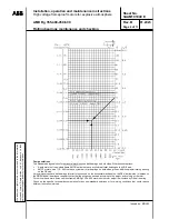 Предварительный просмотр 72 страницы ABB AMD Rg 355 Installation, Operation And Maintenance Instructions