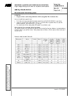 Предварительный просмотр 80 страницы ABB AMD Rg 355 Installation, Operation And Maintenance Instructions