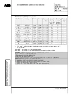 Предварительный просмотр 81 страницы ABB AMD Rg 355 Installation, Operation And Maintenance Instructions