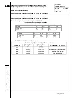 Предварительный просмотр 109 страницы ABB AMD Rg 355 Installation, Operation And Maintenance Instructions