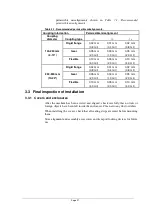 Preview for 28 page of ABB AMG 0180 User Manual