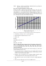 Preview for 55 page of ABB AMG 0180 User Manual