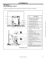 Preview for 23 page of ABB AMVAC Installation And Operation Manual