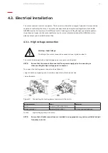 Предварительный просмотр 19 страницы ABB AMXE132 Manual