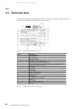 Preview for 10 page of ABB AMXE250 Manual