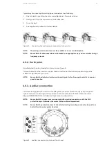 Предварительный просмотр 21 страницы ABB AMXE250 Manual