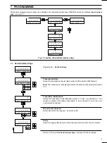 Предварительный просмотр 7 страницы ABB AnalyzeIT ZMT Series Supplementary Operating Instructions