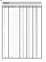 Предварительный просмотр 16 страницы ABB AnalyzeIT ZMT Series Supplementary Operating Instructions