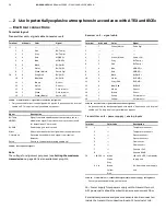 Preview for 20 page of ABB AO2000-LS25 Manual