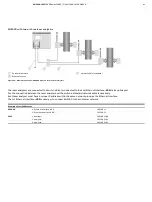 Preview for 43 page of ABB AO2000-LS25 Manual