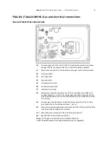 Preview for 83 page of ABB AO2000 Series Operating Instructions Manual