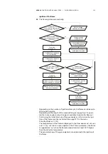 Preview for 131 page of ABB AO2000 Series Operating Instructions Manual