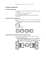 Preview for 181 page of ABB AO2000 Series Operating Instructions Manual