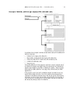 Preview for 221 page of ABB AO2000 Series Operating Instructions Manual