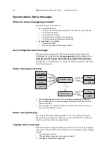 Preview for 318 page of ABB AO2000 Series Operating Instructions Manual