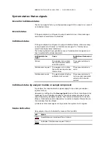 Preview for 319 page of ABB AO2000 Series Operating Instructions Manual