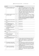 Preview for 327 page of ABB AO2000 Series Operating Instructions Manual