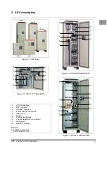 Preview for 9 page of ABB APC Series Installation, Operation And Maintenance Instructions