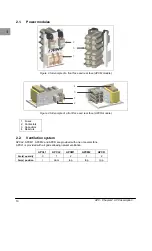 Предварительный просмотр 10 страницы ABB APC Series Installation, Operation And Maintenance Instructions