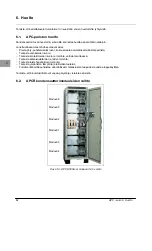 Preview for 82 page of ABB APC Series Installation, Operation And Maintenance Instructions