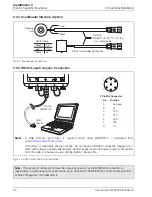 Preview for 24 page of ABB AquaMaster 3 User Manual