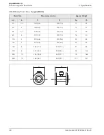 Preview for 50 page of ABB AquaMaster 3 User Manual