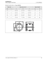 Preview for 51 page of ABB AquaMaster 3 User Manual