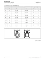 Preview for 52 page of ABB AquaMaster 3 User Manual