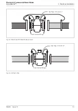 Предварительный просмотр 17 страницы ABB aquamaster Instruction Manual