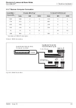 Предварительный просмотр 31 страницы ABB aquamaster Instruction Manual