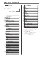 Preview for 8 page of ABB aquamaster Quick Reference Manual