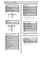 Preview for 10 page of ABB aquamaster Quick Reference Manual