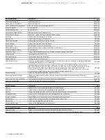 Preview for 51 page of ABB AquaMaster4 Operating Instruction