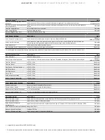 Preview for 53 page of ABB AquaMaster4 Operating Instruction