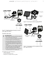 Preview for 25 page of ABB AquaMaster4 Operating	 Instruction